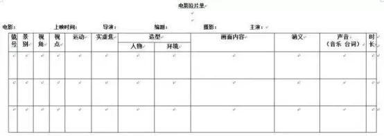 图片[5]-PR如何从剪辑师的角度拉片-UI素材库